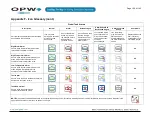 Preview for 109 page of Dover OPW SiteSentinel iSite Installation Manual