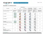 Preview for 113 page of Dover OPW SiteSentinel iSite Installation Manual