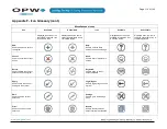 Preview for 116 page of Dover OPW SiteSentinel iSite Installation Manual