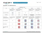 Preview for 117 page of Dover OPW SiteSentinel iSite Installation Manual