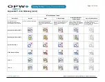 Preview for 118 page of Dover OPW SiteSentinel iSite Installation Manual