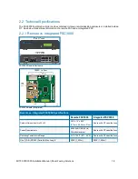 Preview for 18 page of Dover Petro Vend FSC3000 Installation Manual