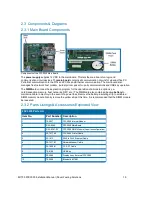 Preview for 19 page of Dover Petro Vend FSC3000 Installation Manual