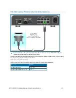 Preview for 28 page of Dover Petro Vend FSC3000 Installation Manual