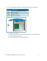 Preview for 55 page of Dover Petro Vend FSC3000 Installation Manual