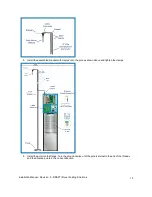 Preview for 13 page of Dover Petro Vend M1040-ANT Installation Manual