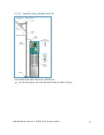 Preview for 22 page of Dover Petro Vend M1040-ANT Installation Manual