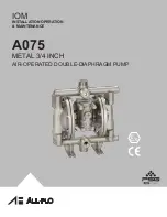 Dover PSG ALL-FLO A075 Installation, Operation & Maintenance Manual предпросмотр