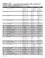 Предварительный просмотр 24 страницы Dover PSG ALL-FLO A075 Installation, Operation & Maintenance Manual