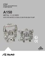 Предварительный просмотр 1 страницы Dover PSG ALL-FLO A150 Installation, Operation & Maintenance Manual