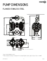 Предварительный просмотр 9 страницы Dover PSG ALL-FLO A150 Installation, Operation & Maintenance Manual