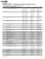 Предварительный просмотр 26 страницы Dover PSG ALL-FLO A150 Installation, Operation & Maintenance Manual