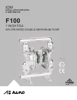 Предварительный просмотр 1 страницы Dover PSG ALL-FLO F100 Series Installation Operation & Maintenance