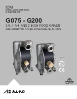 Dover PSG ALL-FLO G Series Installation Operation & Maintenance preview