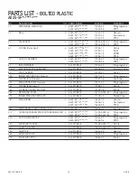 Preview for 14 page of Dover PSG ALL-FLO IOM A025 Series Installation Operation & Maintenance Data