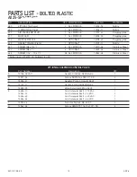 Preview for 15 page of Dover PSG ALL-FLO IOM A025 Series Installation Operation & Maintenance Data