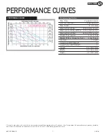 Preview for 7 page of Dover PSG ALL-FLO IOM A050 Series Installation Operation & Maintenance Data