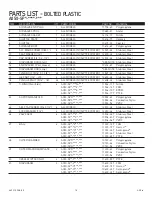 Предварительный просмотр 19 страницы Dover PSG ALL-FLO IOM A050 Series Installation Operation & Maintenance Data