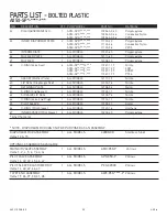 Предварительный просмотр 20 страницы Dover PSG ALL-FLO IOM A050 Series Installation Operation & Maintenance Data