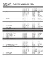 Предварительный просмотр 20 страницы Dover PSG ALL-FLO IOM A100 Series Installation Operation & Maintenance Data