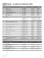 Предварительный просмотр 21 страницы Dover PSG ALL-FLO IOM A100 Series Installation Operation & Maintenance Data