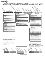 Предварительный просмотр 4 страницы Dover PSG C100 Installation, Operation & Maintenance Manual