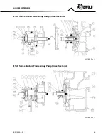 Предварительный просмотр 8 страницы Dover PSG Griswold 811SP Series Installation, Operation & Maintenance Manual