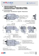 Preview for 19 page of Dover PSG MOUVEX Hydrocar MH6 Instructions Manual