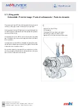 Preview for 24 page of Dover PSG MOUVEX Hydrocar MH6 Instructions Manual