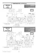 Предварительный просмотр 10 страницы Dover PSG Mouvex P BA Series Installation - Use - Maintenance