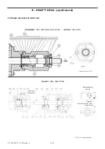 Предварительный просмотр 41 страницы Dover PSG Mouvex P BA Series Installation - Use - Maintenance