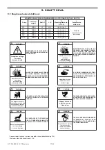 Preview for 31 page of Dover PSG Mouvex P BI Series Installation - Use - Maintenance