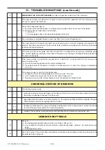 Preview for 43 page of Dover PSG Mouvex P BI Series Installation - Use - Maintenance