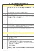 Preview for 44 page of Dover PSG Mouvex P BI Series Installation - Use - Maintenance