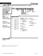 Preview for 4 page of Dover PSG Wilden GP Series Engineering, Operation & Maintenance