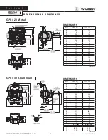 Preview for 6 page of Dover PSG Wilden GP Series Engineering, Operation & Maintenance