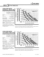 Preview for 12 page of Dover PSG Wilden GP Series Engineering, Operation & Maintenance