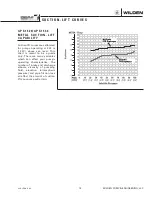 Предварительный просмотр 15 страницы Dover PSG Wilden GP Series Engineering, Operation & Maintenance