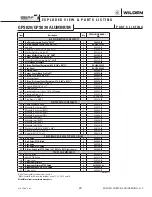 Preview for 31 page of Dover PSG Wilden GP Series Engineering, Operation & Maintenance