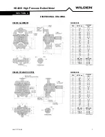 Предварительный просмотр 7 страницы Dover PSG WILDEN HS430S Manual