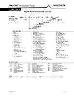 Preview for 5 page of Dover PSG Wilden P4 Engineering Operation & Maintenance Manual