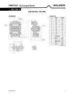 Предварительный просмотр 7 страницы Dover PSG Wilden P4 Engineering Operation & Maintenance Manual