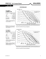 Preview for 8 page of Dover PSG Wilden P4 Engineering Operation & Maintenance Manual