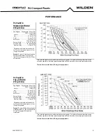 Предварительный просмотр 9 страницы Dover PSG Wilden P4 Engineering Operation & Maintenance Manual