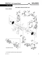 Preview for 23 page of Dover PSG Wilden P4 Engineering Operation & Maintenance Manual