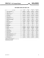 Preview for 26 page of Dover PSG Wilden P4 Engineering Operation & Maintenance Manual