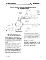 Предварительный просмотр 12 страницы Dover PSG WILDEN PR860 Operation & Maintenance Manual