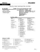 Предварительный просмотр 5 страницы Dover PSG Wilden PRO-FLO P2 Engineering, Operation & Maintenance