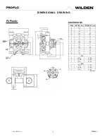 Предварительный просмотр 7 страницы Dover PSG Wilden PRO-FLO P2 Engineering, Operation & Maintenance