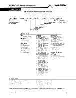 Preview for 5 page of Dover PSG WILDEN PRO-FLO P200/ PKPPP 0502 Series Engineering, Operation & Maintenance